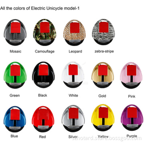 Best Samsung Lithium Battery for Self-Balancing Electricl Unicycle
